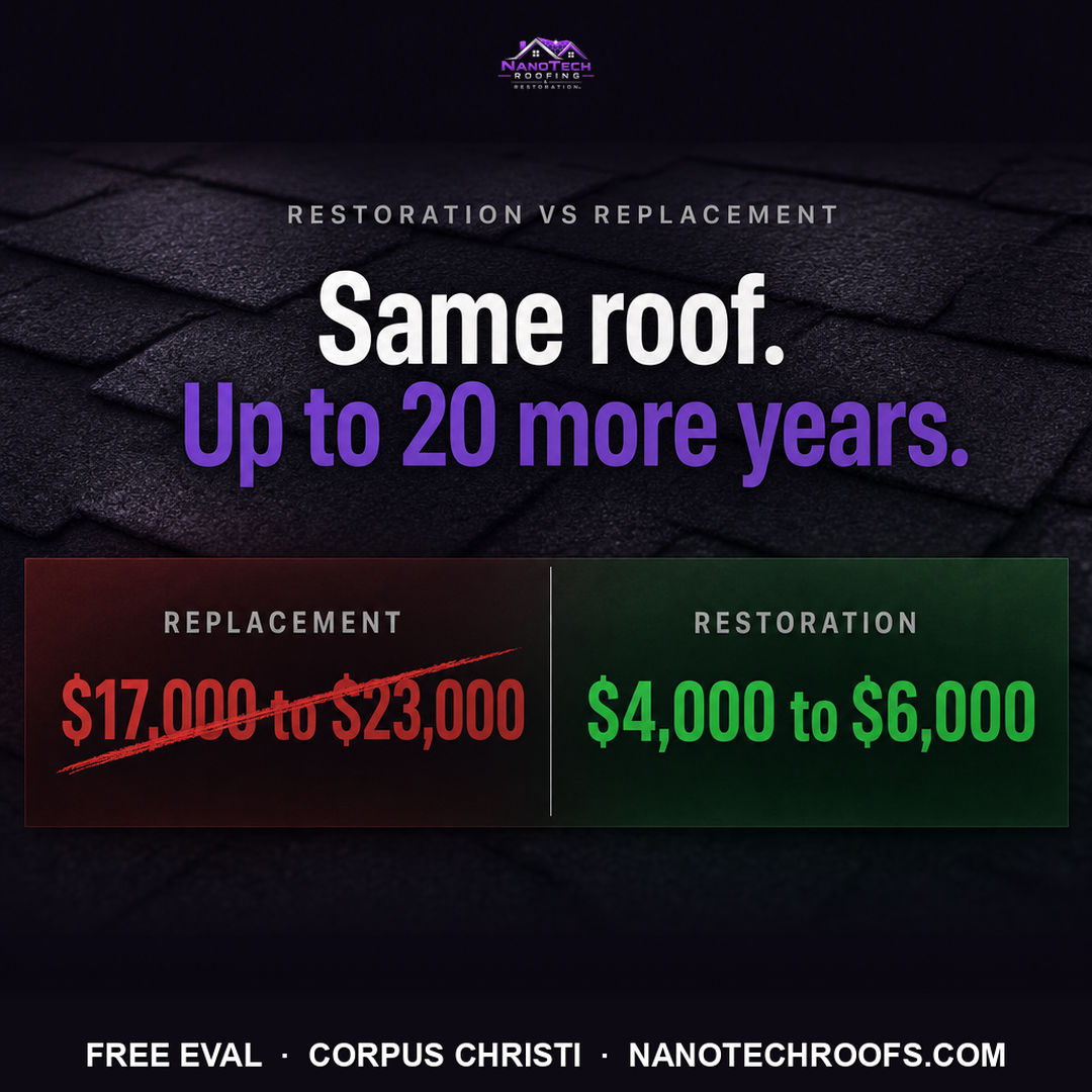 Restore vs replace price comparison graphic